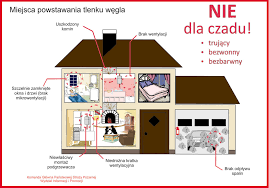 Zadbajmy o własne bezpieczeństwo podczas sezonu grzewczego