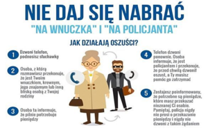 Ikonografika dotycząca oszustw