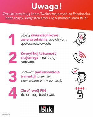 Ikonografika dotycząca oszustw na blika