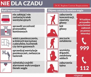 Ikonografika tematyczna