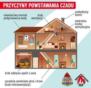 Ikonografika tematyczna