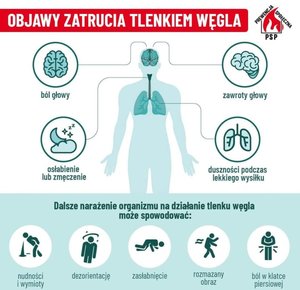 Ikonografika tematyczna