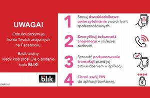 Ikonografika dotycząca oszustw z wykorzystaniem kodów blik