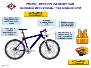 Zdjęcie poglądowe prezentujące obowiązkowe wyposażenie roweru