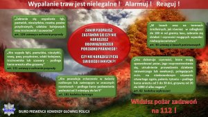 Plakat z informacjami dotyczącymi konsekwencji wypalania traw